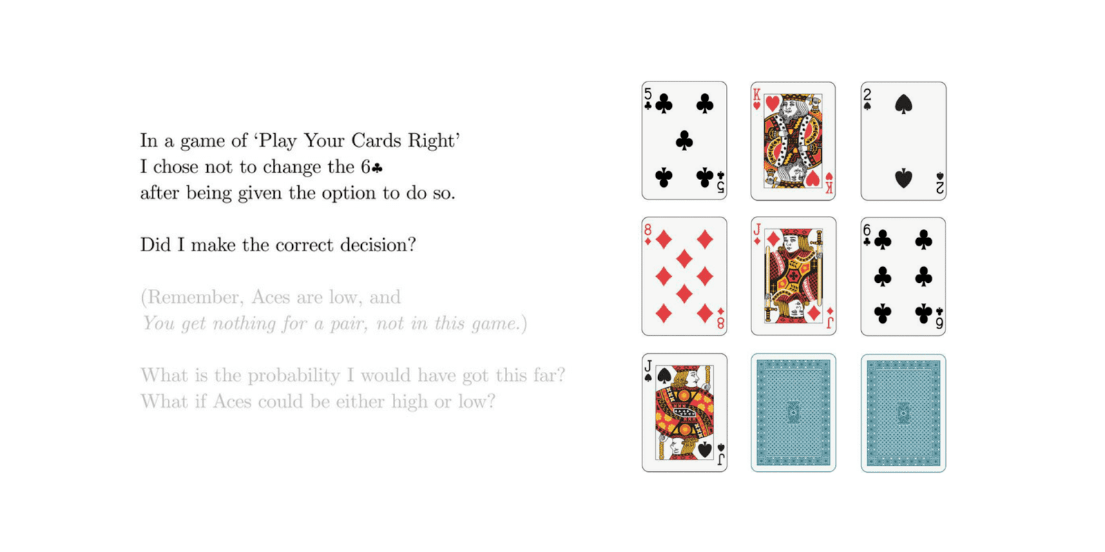 Maths Ed Ideas Problem Play Your Cards Right