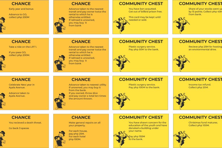 Monopoly Cards 10 Free PDF Printables Printablee