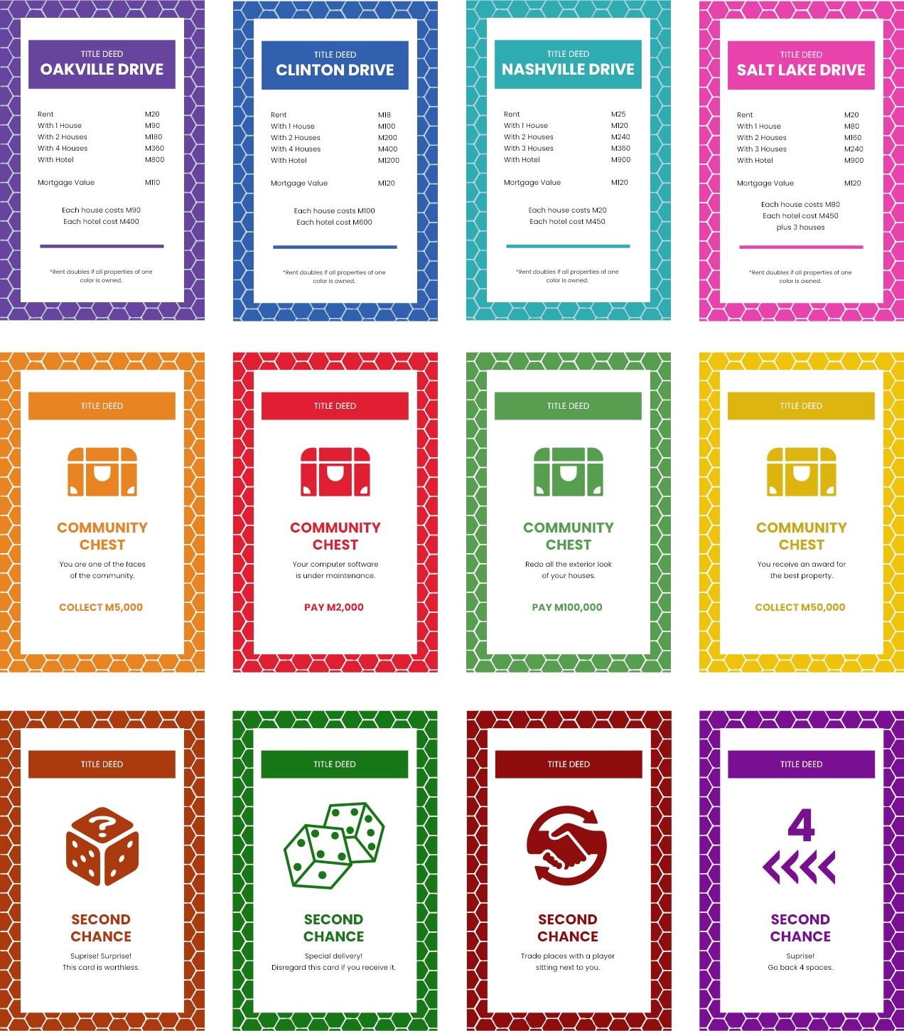 Monopoly Community Chest Card Template In PSD Illustrator PDF 