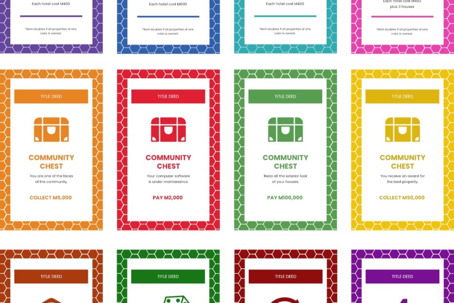 Monopoly Title Deed Card Template In PSD Illustrator SVG PDF