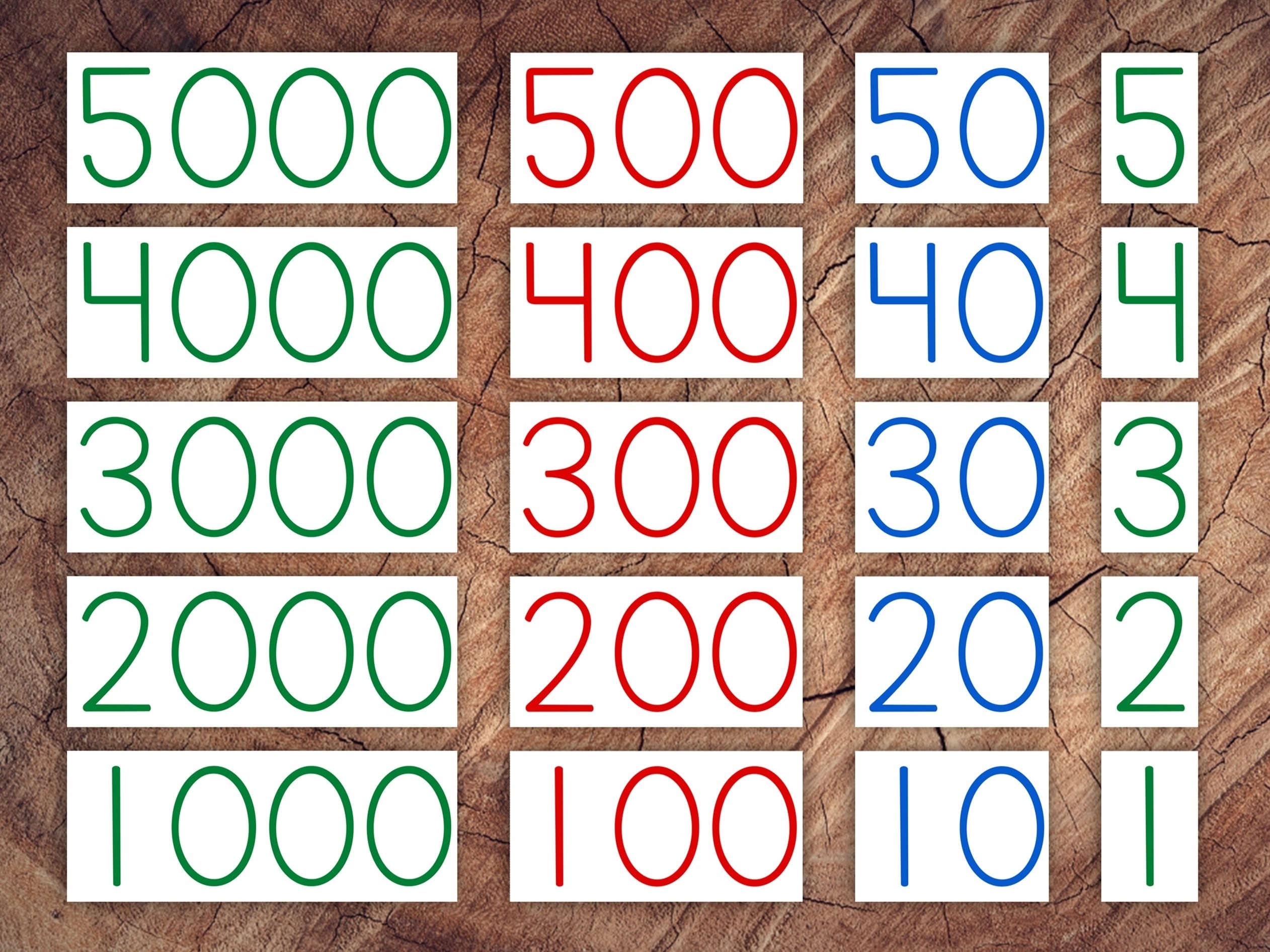 Montessori Large Number Cards Printable Math Resource Etsy