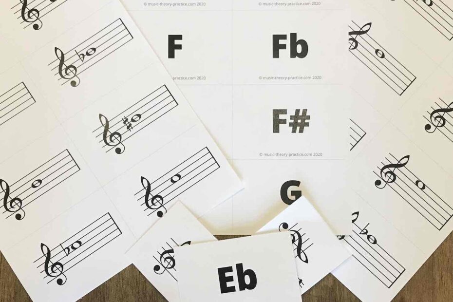 Music Note Flashcards Music Theory Practice