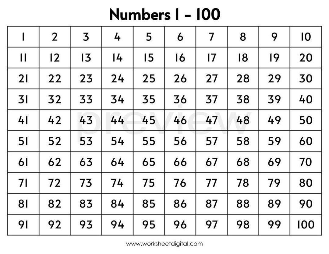 Number Charts 1 1000 Homeschool Kindergarten Printable digital Download Etsy