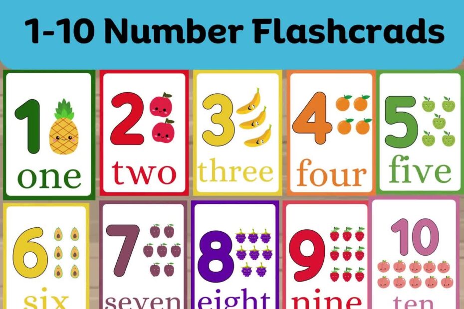Number FlashCards 1 10 Homeschool Printable Counting Preschool Math Number Cards Learn To Count Kindergarten Activity Instant Download