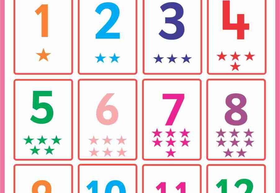 Number Printables 1 25 Worksheets Library