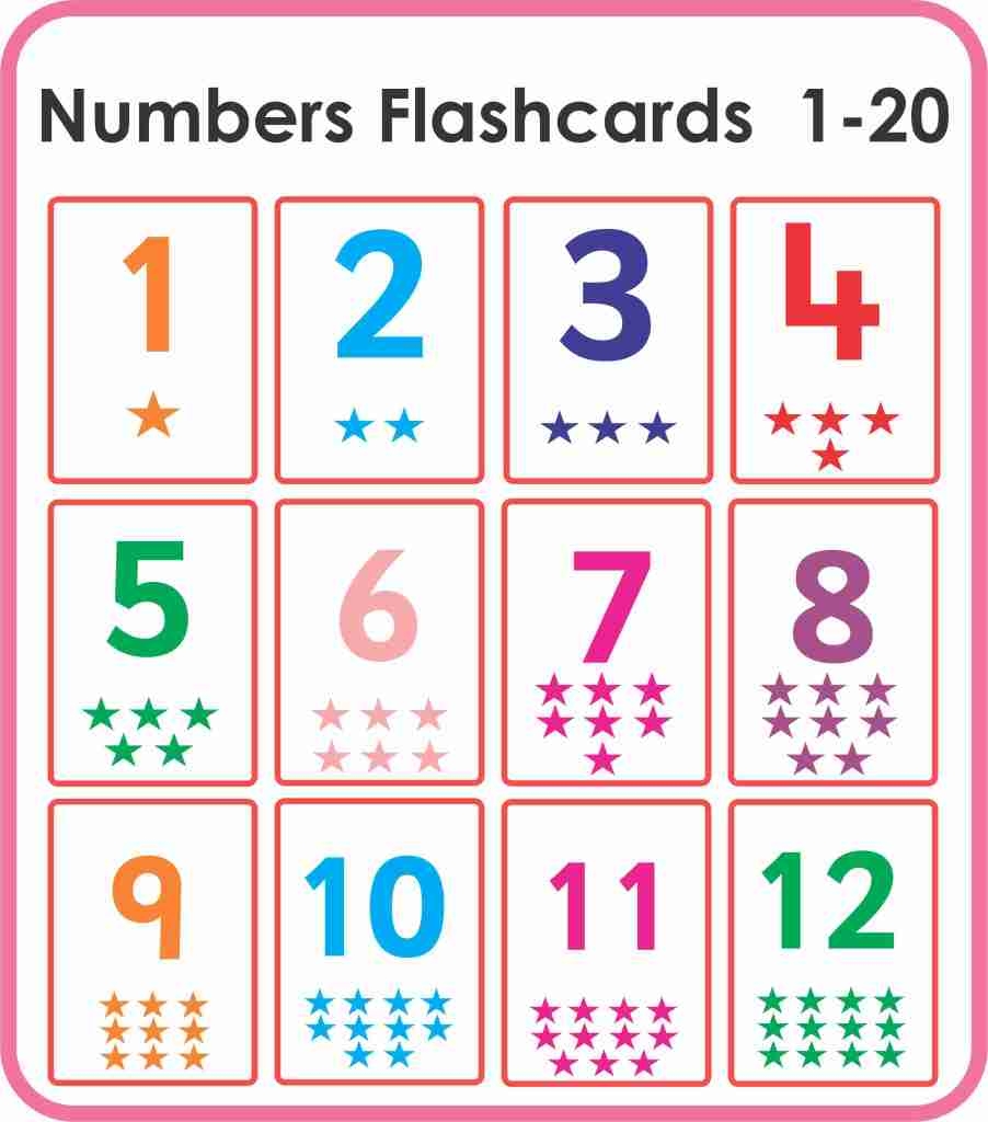Number Printables 1 25 Worksheets Library