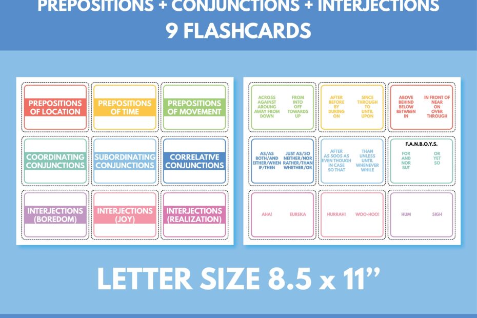 PARTS Of SPEECH FLASHCARDS For Kids 58 Flash Cards English Grammar Montessori Flashcards Printable Instant Download Digital Download Etsy New Zealand