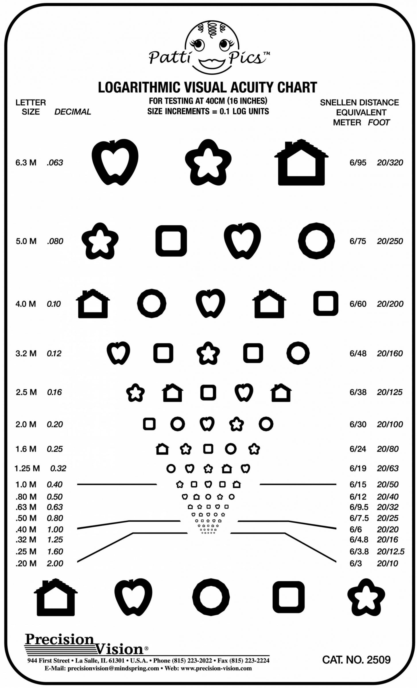 Patti Pics Pocket Size Near Vision Card Precision Vision