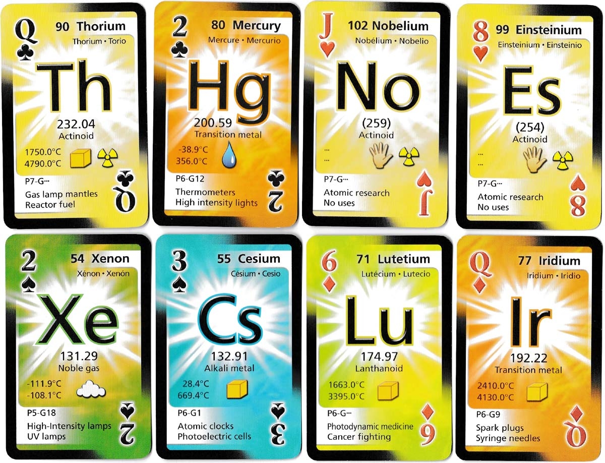 periodic table playing cards printable