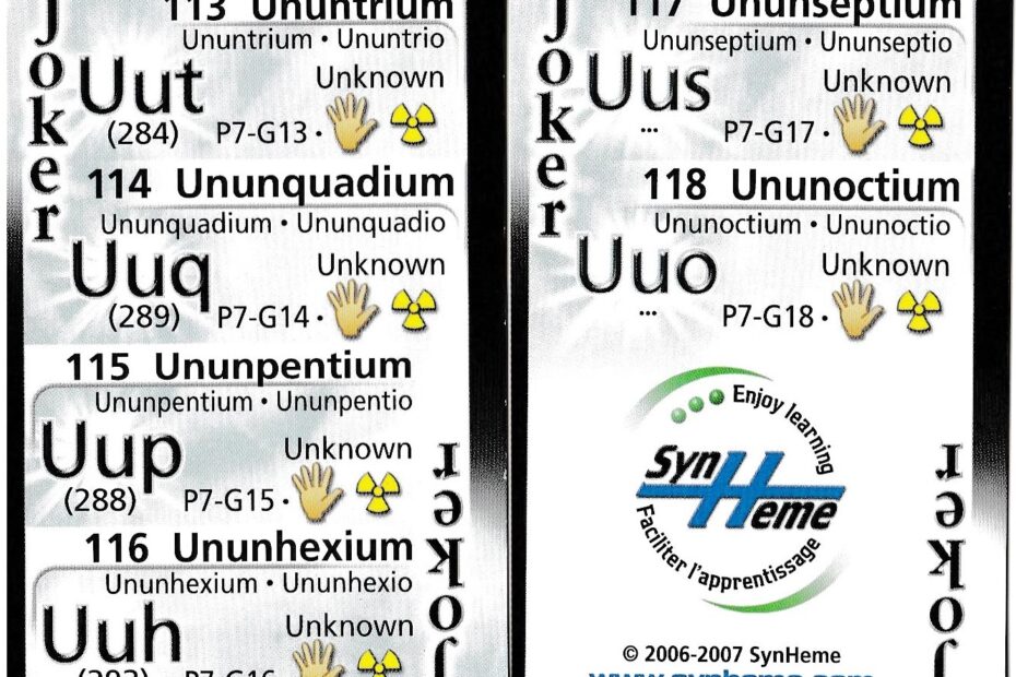 Periodic Table Playing Cards The World Of Playing Cards