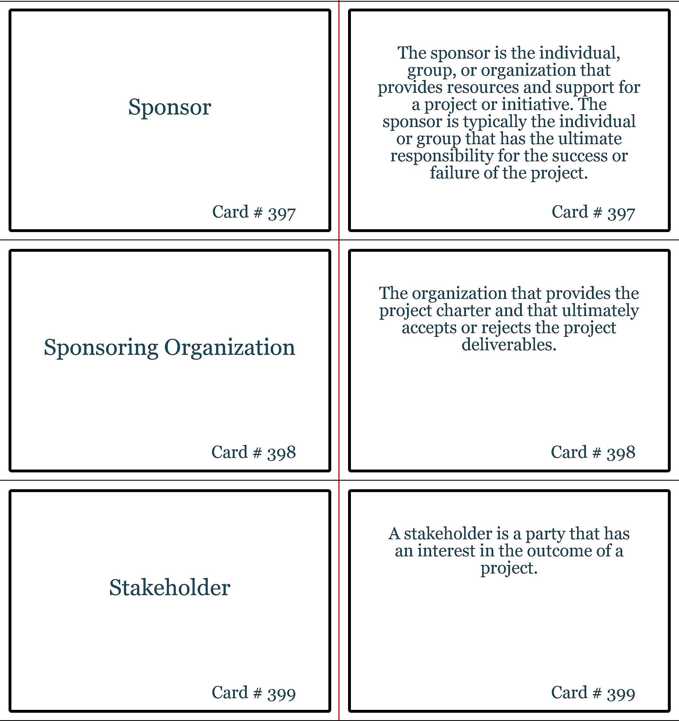PMP Certification Flashcards 450 Cards Etsy