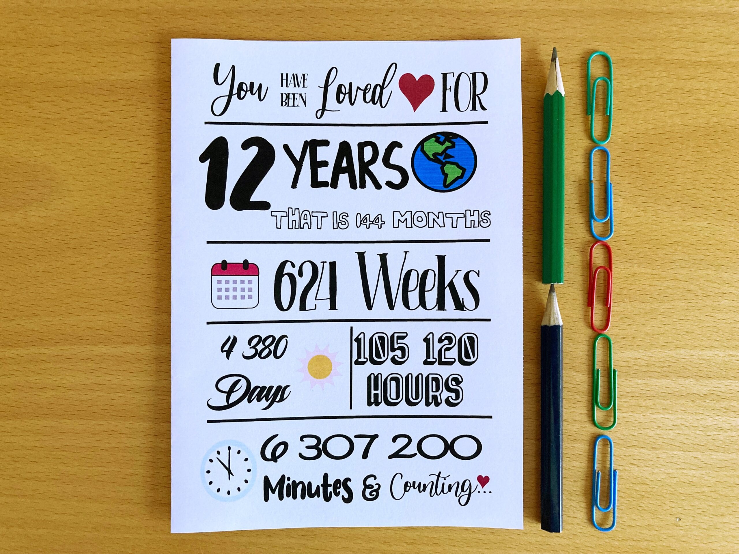 Printable 12th Birthday Card 12th Birthday Instant Download 