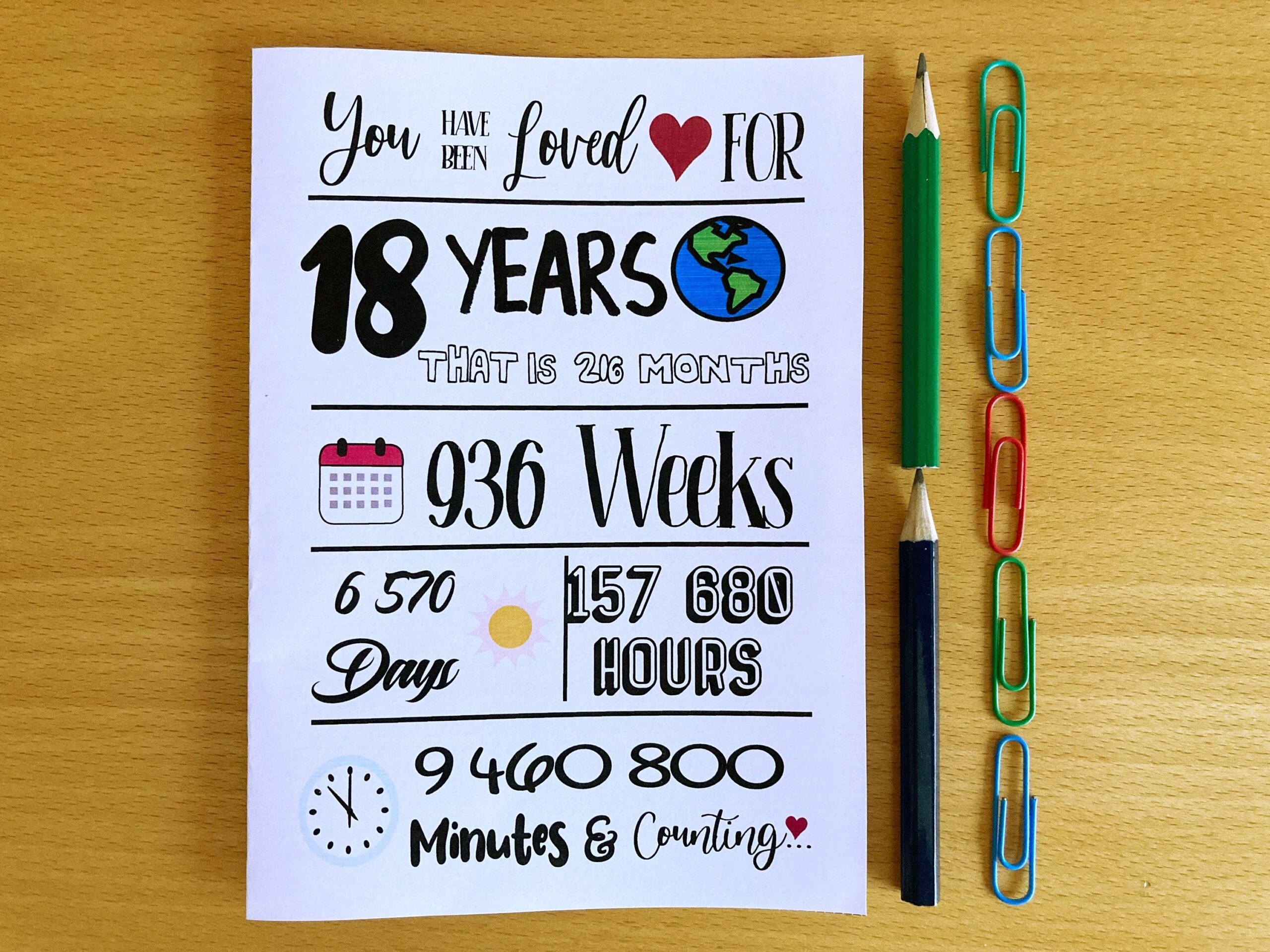 Printable 18th Birthday Card 18th Birthday Loved For 18 Years Instant Download Eighteenth Birthday Etsy
