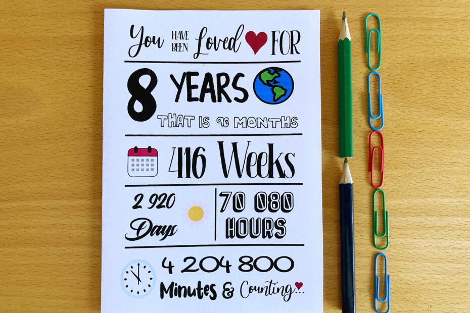 Printable 8th Birthday Card 8th Birthday 8 Years Of Being Loved Eighth Birthday Card Instant Download Etsy