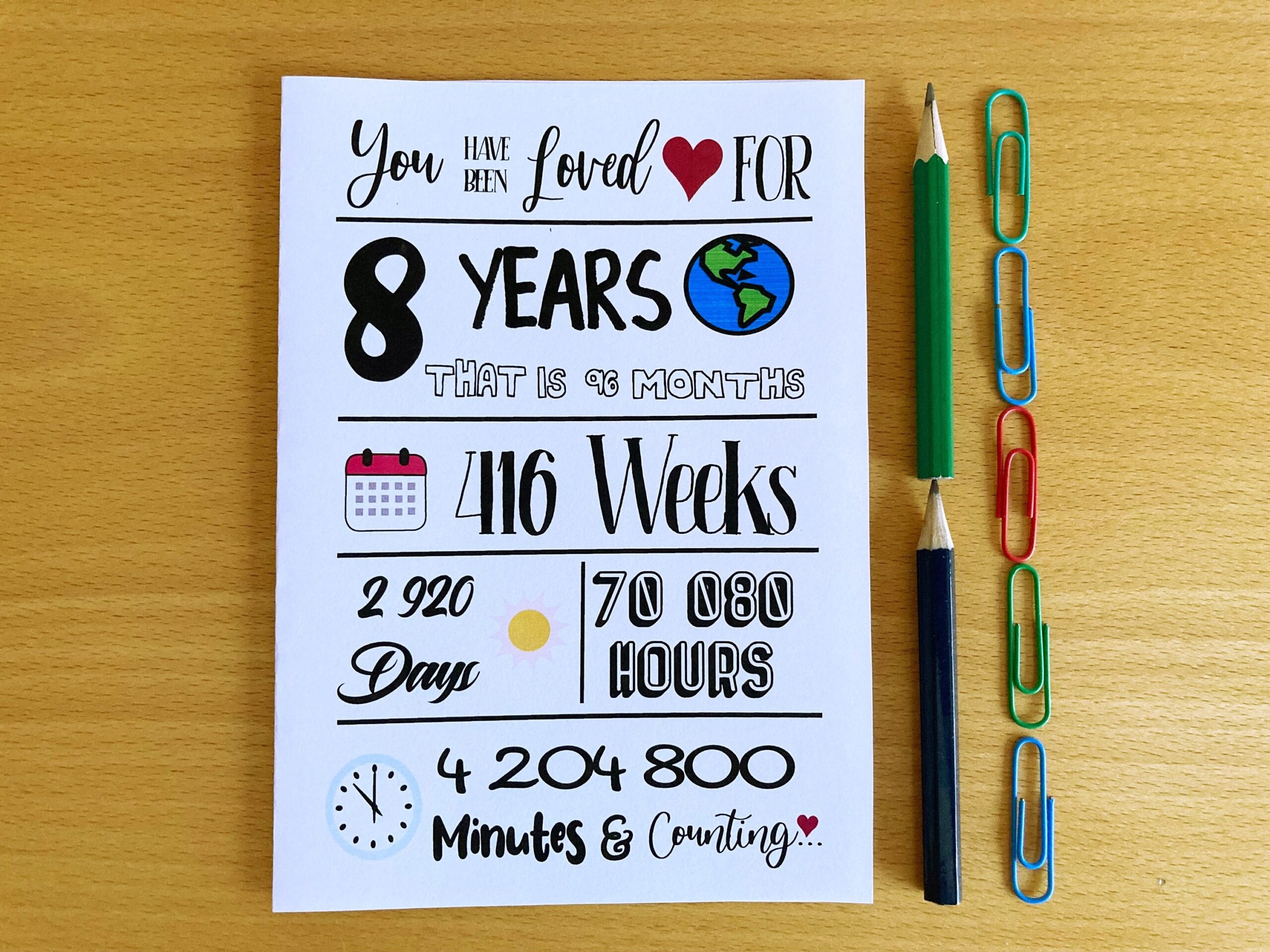 Printable 8th Birthday Card 8th Birthday 8 Years Of Being Loved Eighth Birthday Card Instant Download Etsy