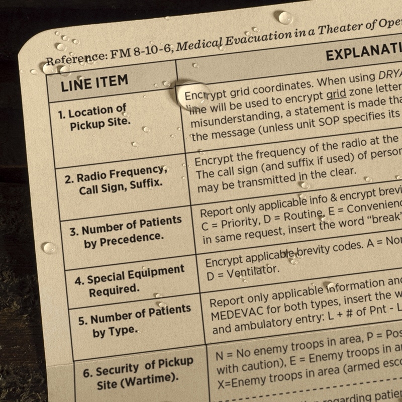 Rite In The Rain 9 LINE MEDEVAC Card 3x5 Folded No 9L991T