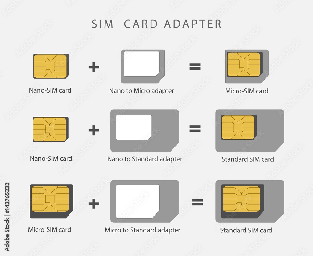 SIM Card Adapter Standard Micro And Nano SIM Card Vector Illustration Stock Vector Adobe Stock