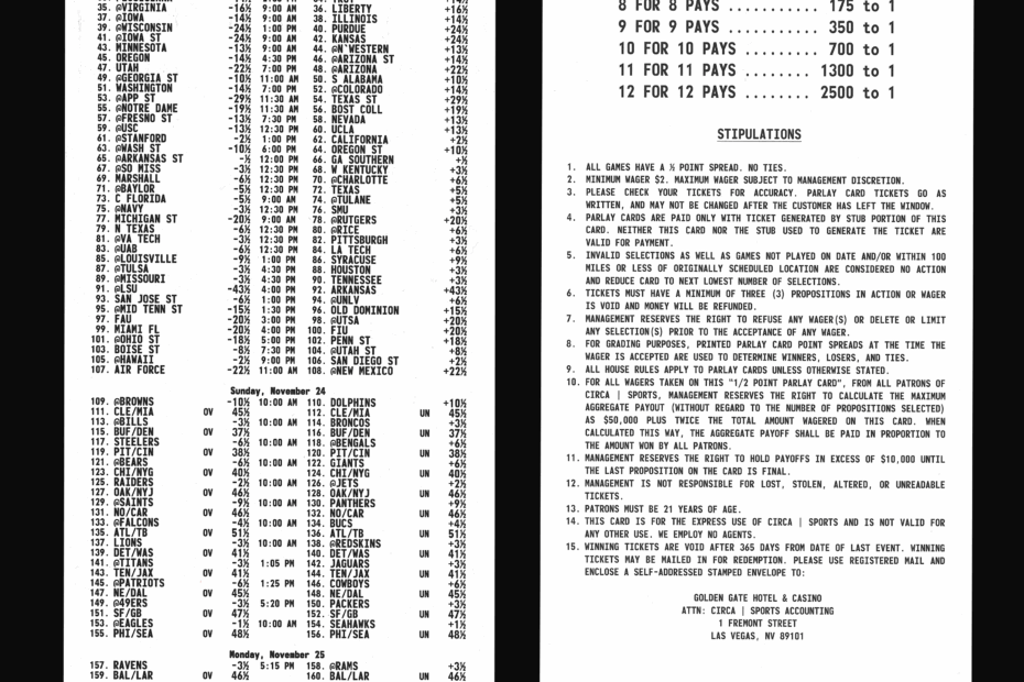 What Is A Parlay Bet How Betting Parlays Work
