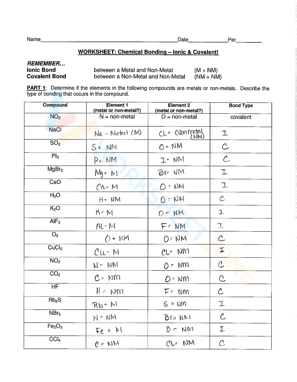 10 Free Chemical Bonding Ionic And Covalent Worksheets 