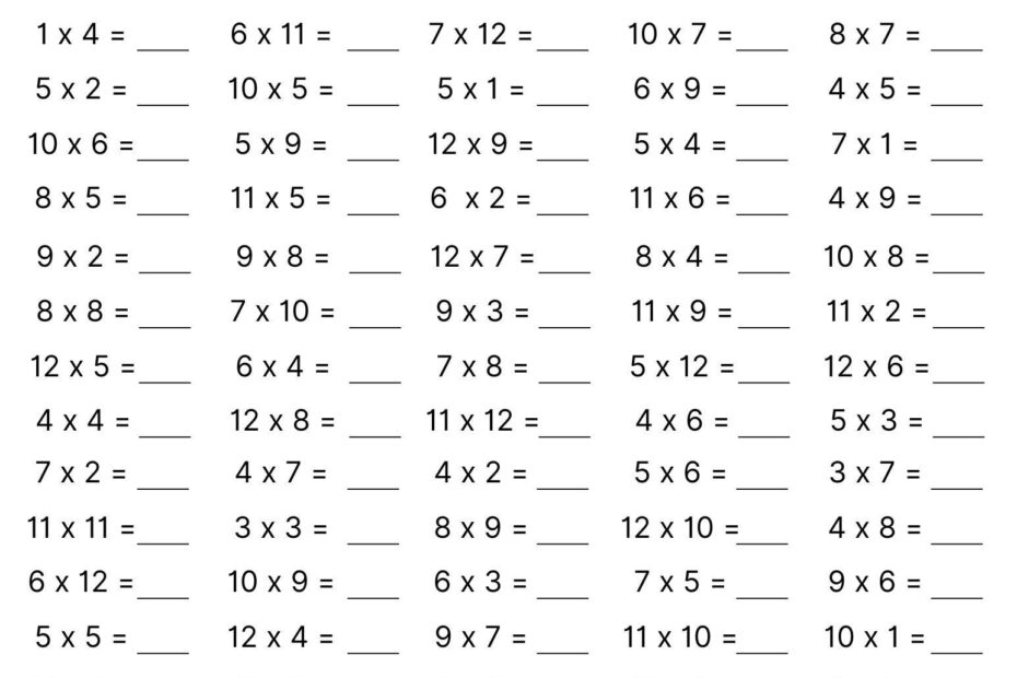 10 Printable Multiplication Worksheets Fill In The Blanks Single Digit Multiplication numbers 1 12 Maths Drills Answers Included Etsy
