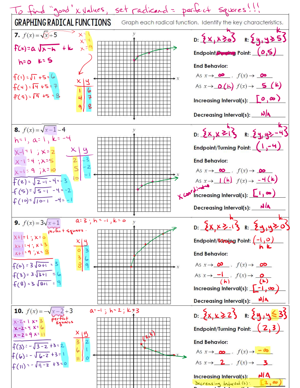 radical fuctions review worksheet