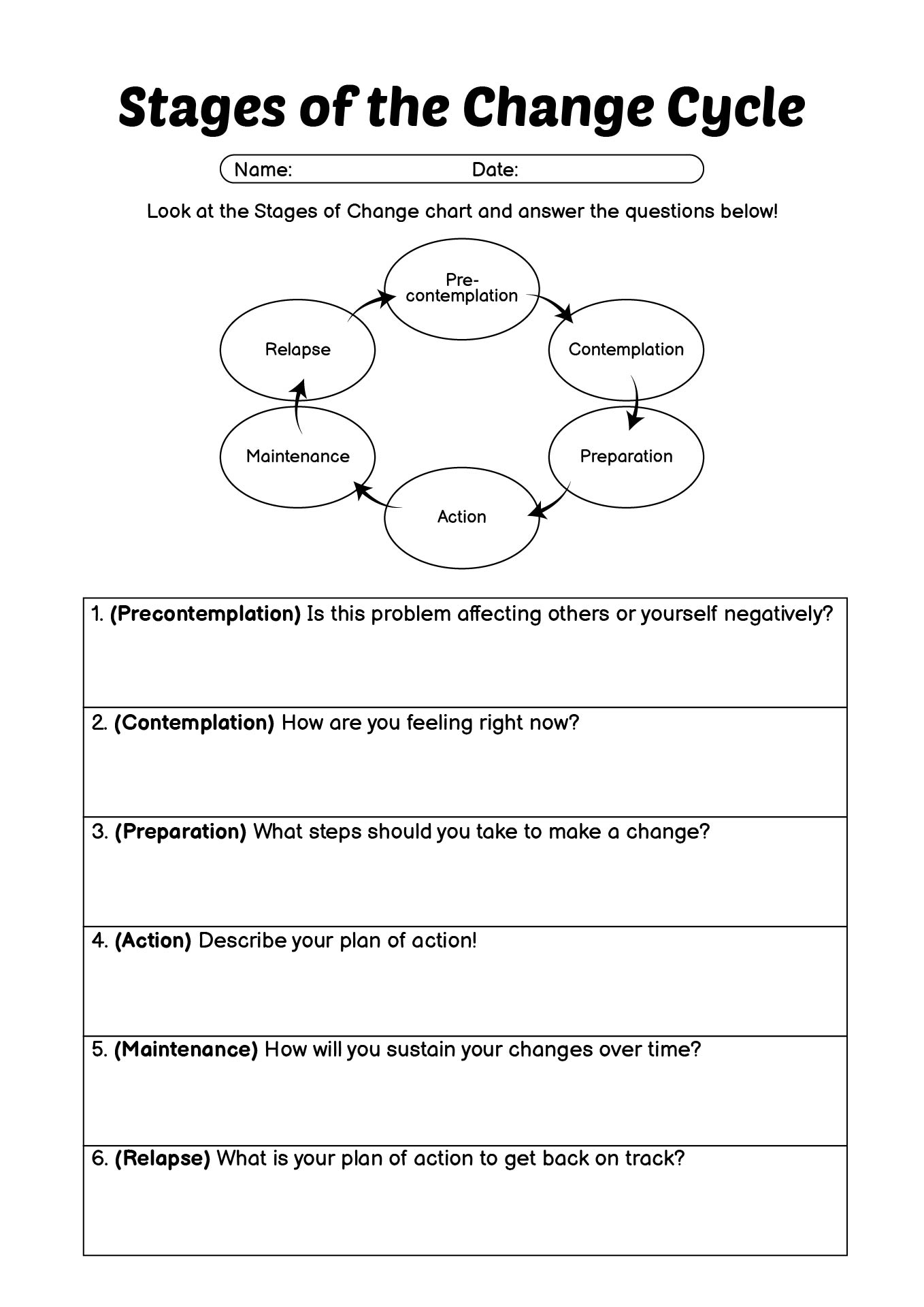 printable stages of change worksheet pdf