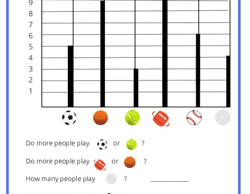 1st Grade Measurement And Graphing Worksheets