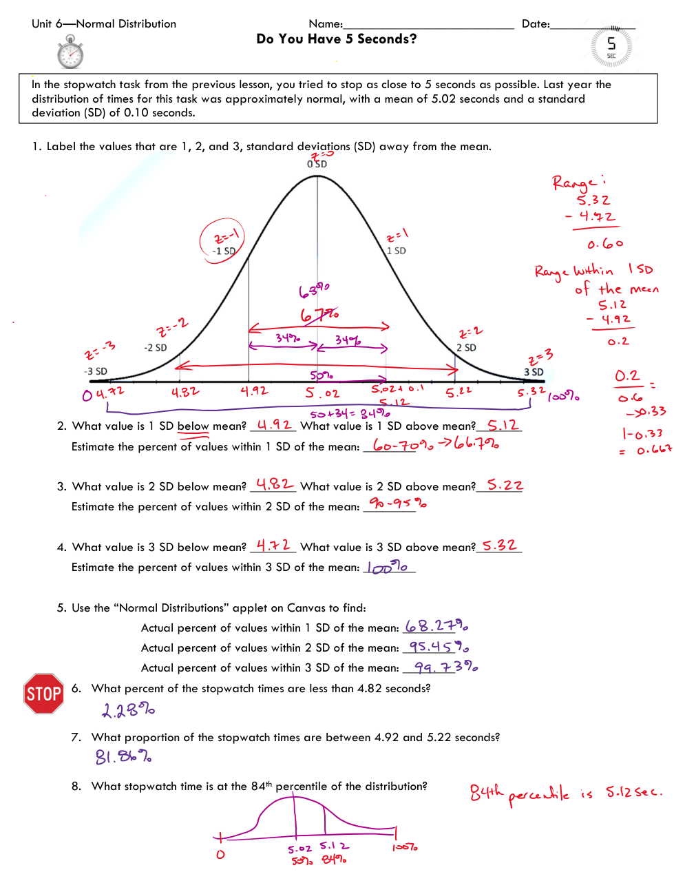 normal distribution worksheet