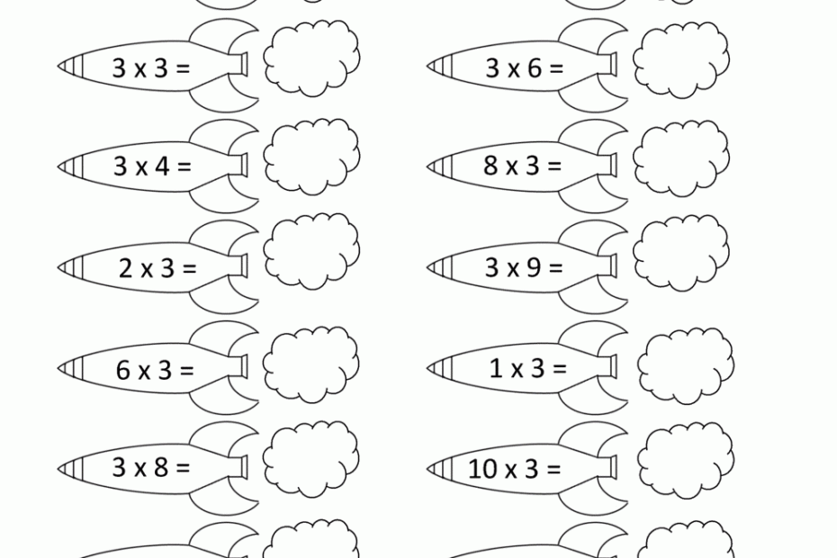 3 Times Table