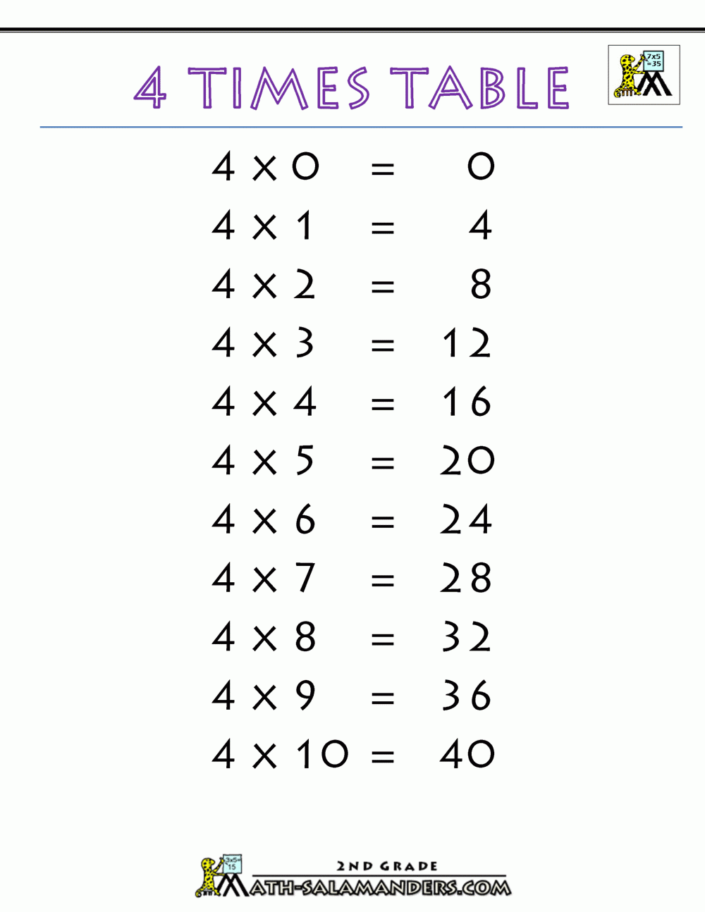 4 multiplication worksheets
