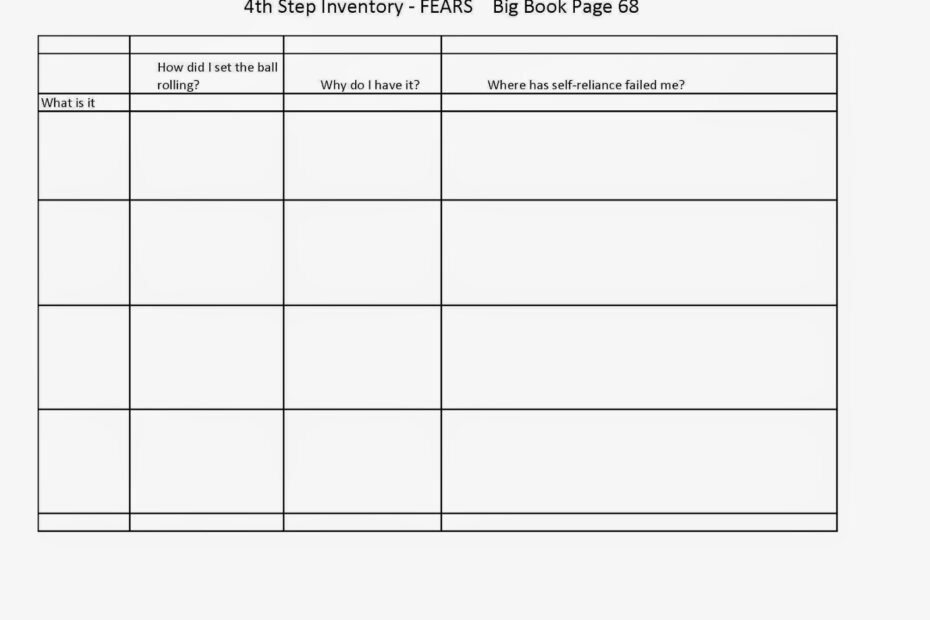 4th Step Worksheet From The Big Book Of AA Worksheets Library