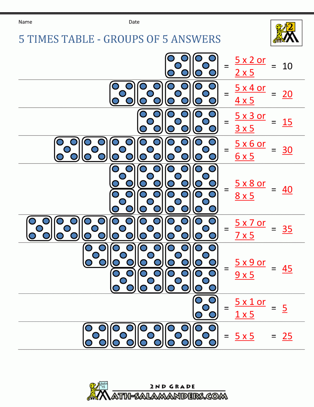 multiplication by 5 worksheets