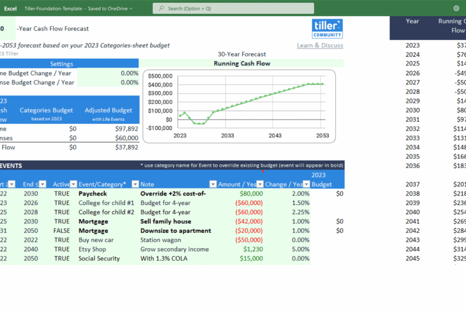 7 Best Free Retirement Planning Spreadsheets For 2023 Tiller