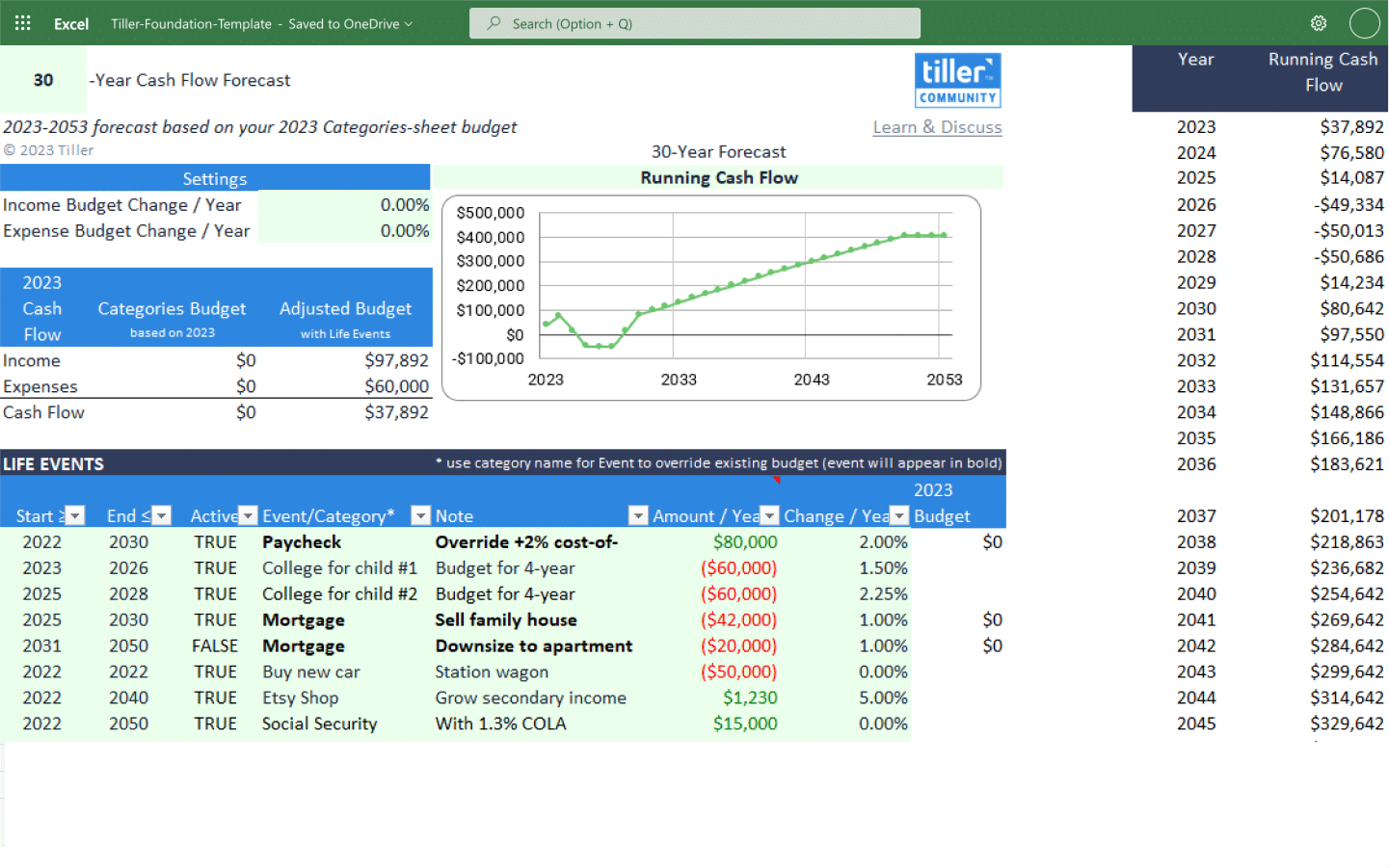7 Best Free Retirement Planning Spreadsheets For 2023 Tiller