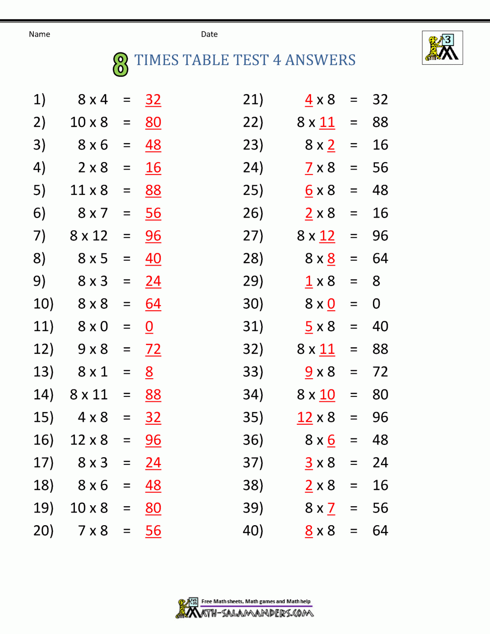 8 Times Table Worksheet Page