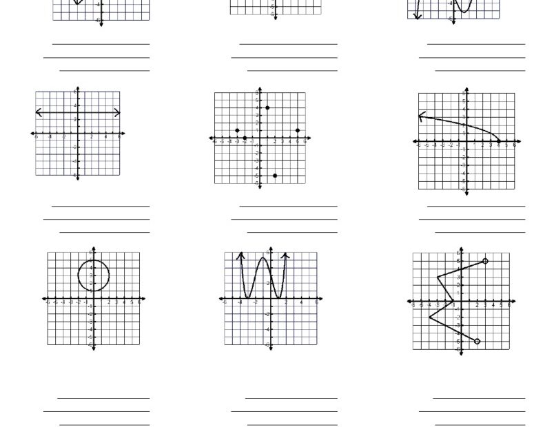 9 Best Worksheets For Identifying The Domain And Range Of Worksheets Library