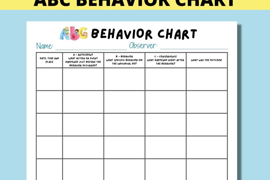 ABC Behavior Chart Printable For Kids Classroom digital Download Etsy