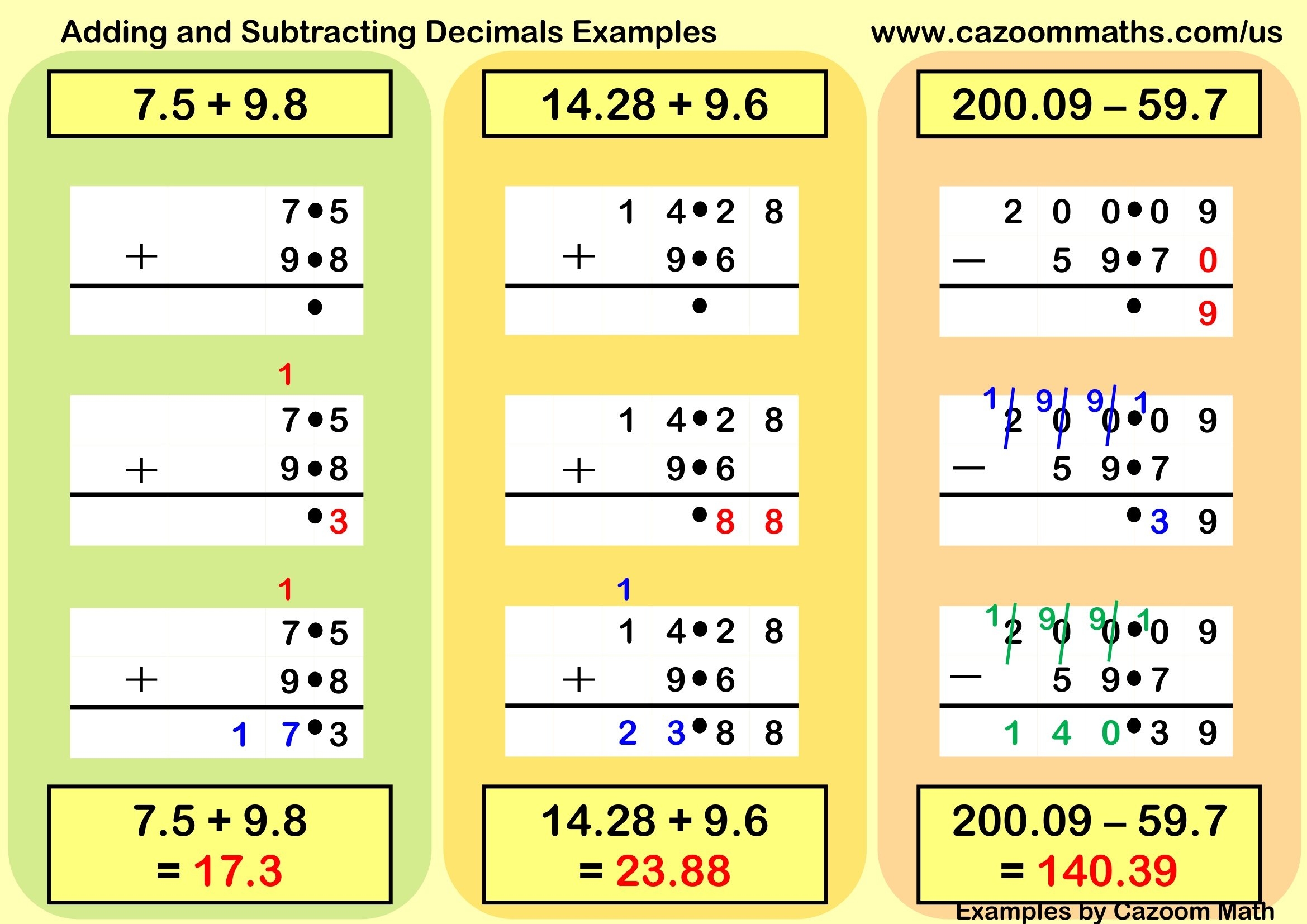 addition and subtraction of decimals worksheets