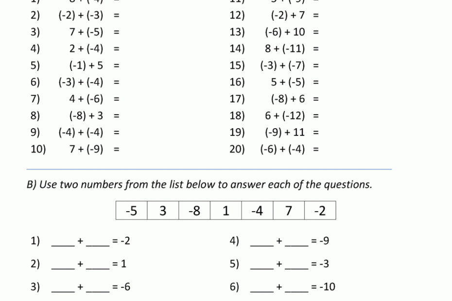 Adding Positive And Negative Numbers