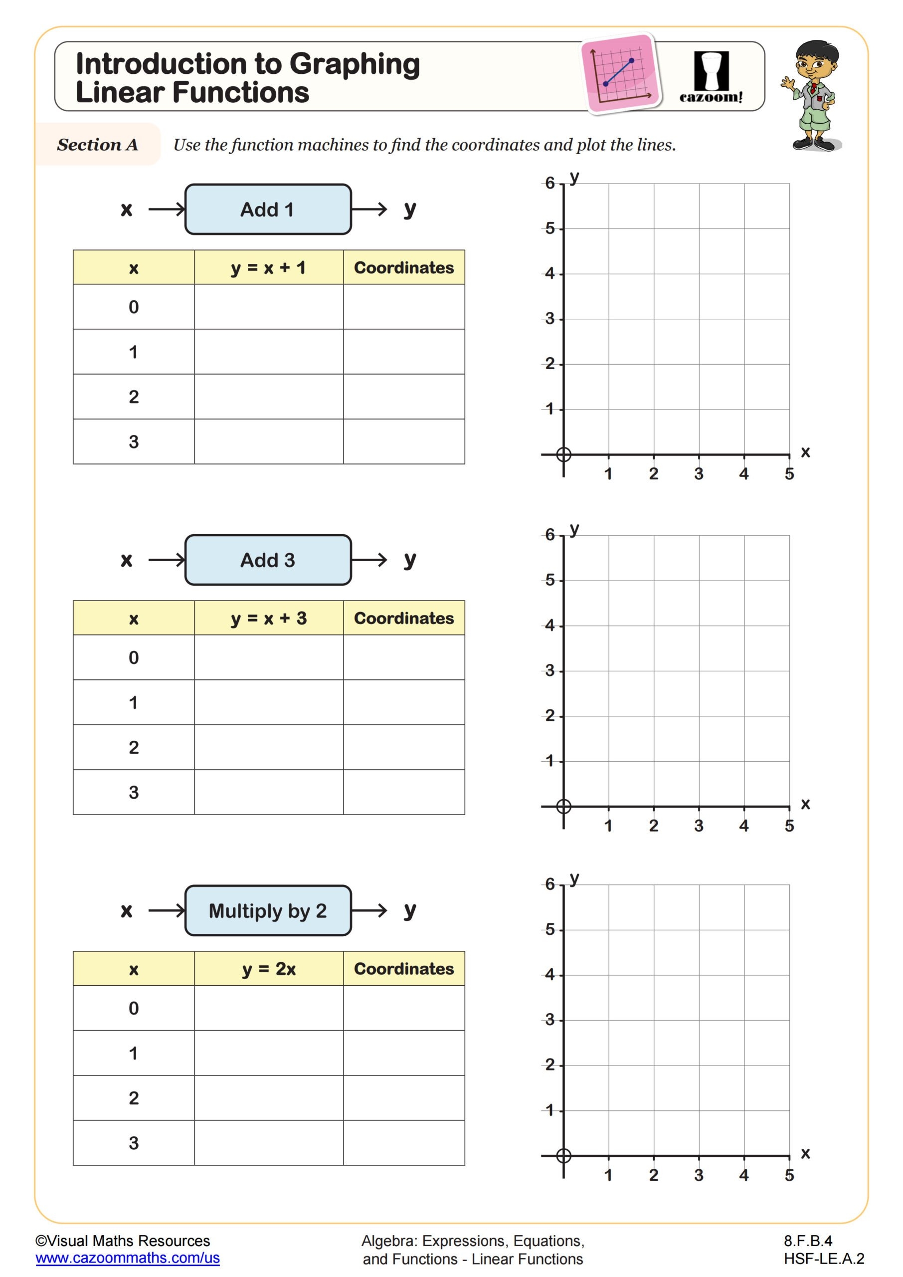 graphing linear equations worksheet with answers pdf