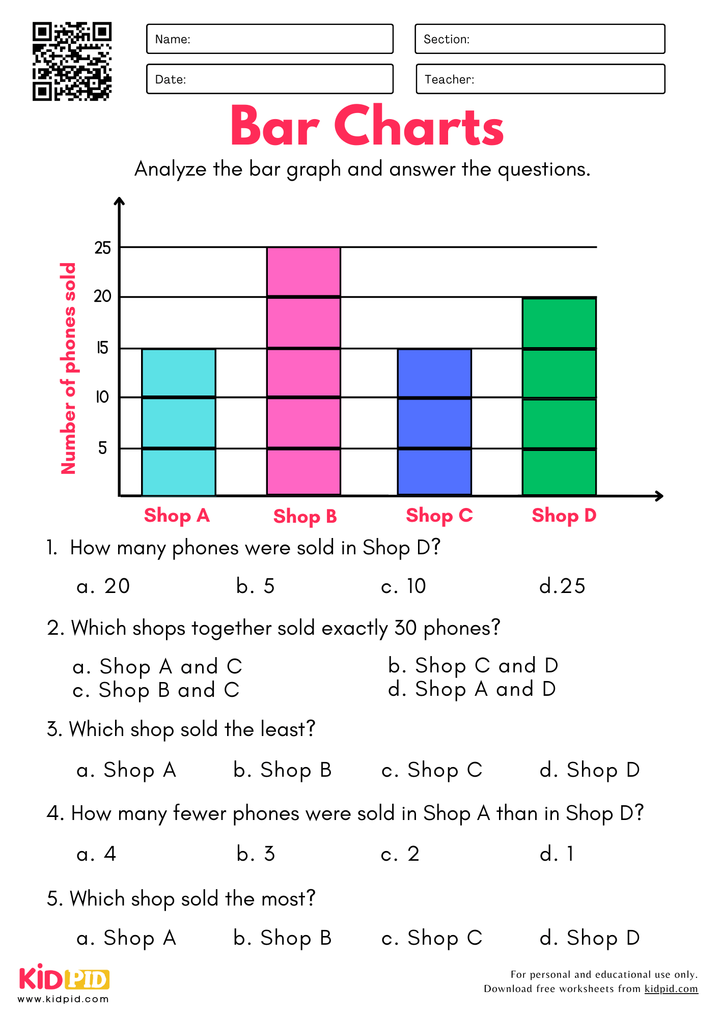bar graph worksheet