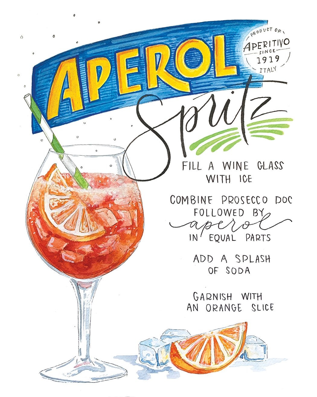 printable aperol spritz recipe card