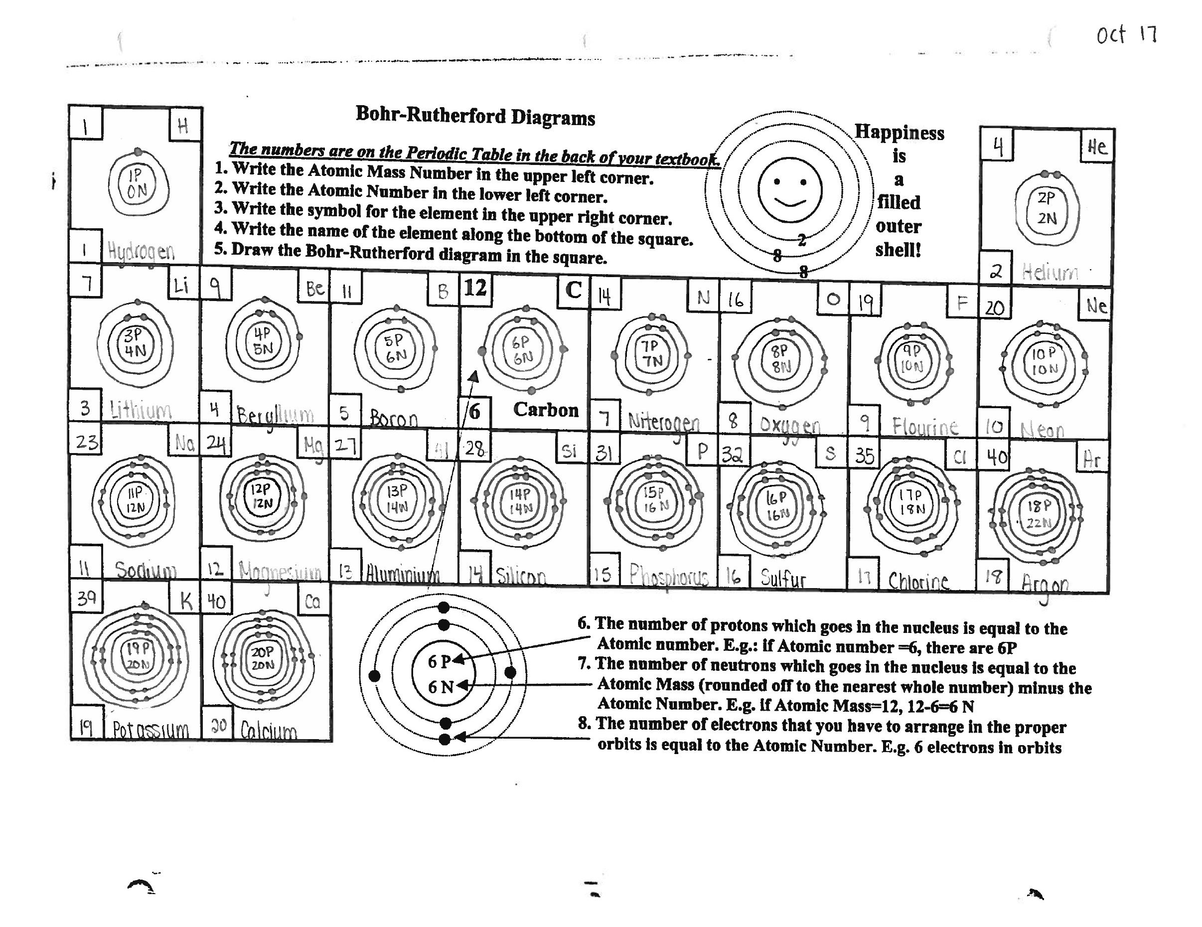 Atomic Structure Bohr Model Worksheet Answers Printable Template Worksheets Library