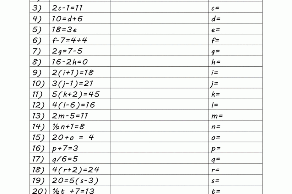 Basic Algebra Worksheets