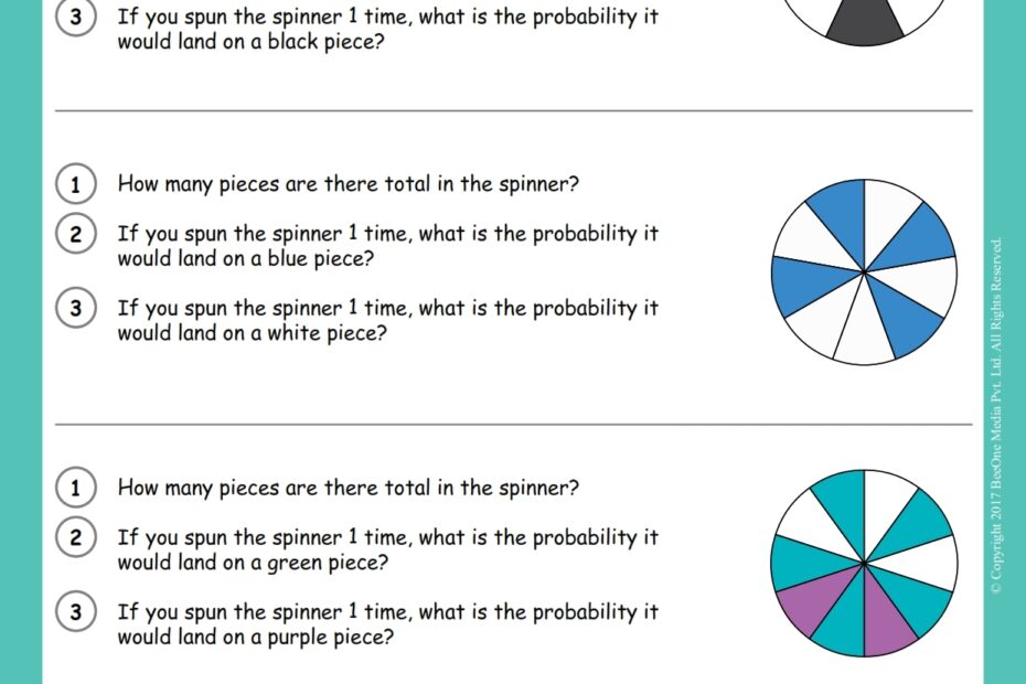 Basic Probability Worksheet Grade1to6