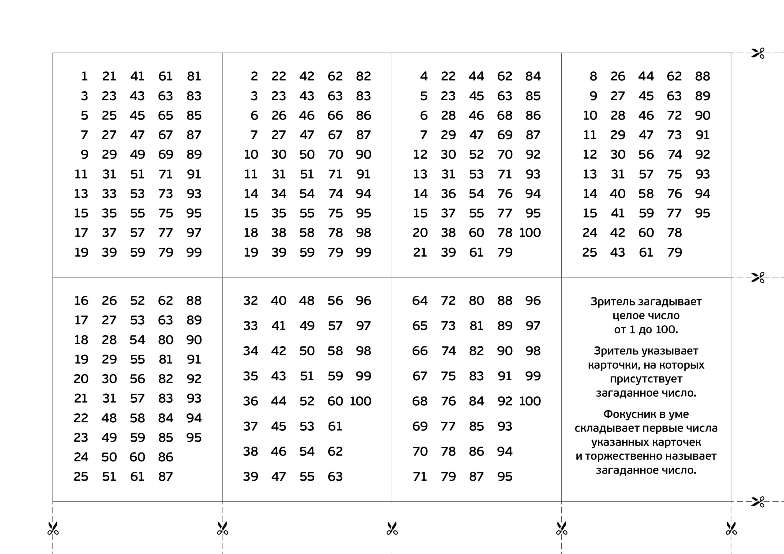 Binary Magic Models Mathematical Etudes