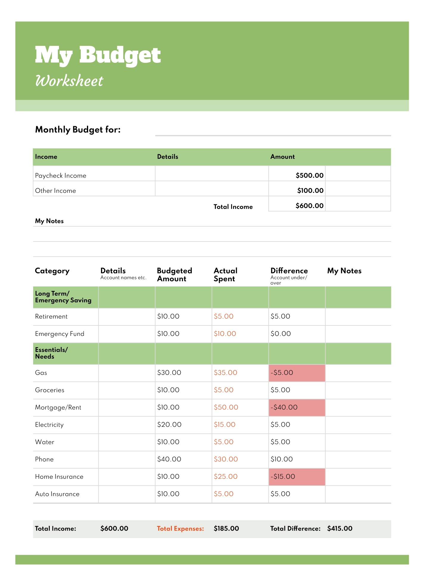Budget Free Google Sheets U0026 Excel Template Gdoc io