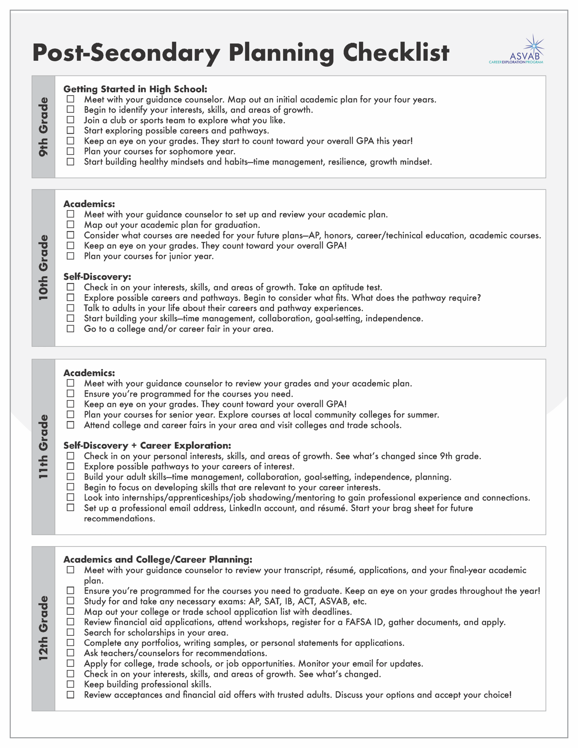 Career Exploration Activities For Students ASVAB CEP