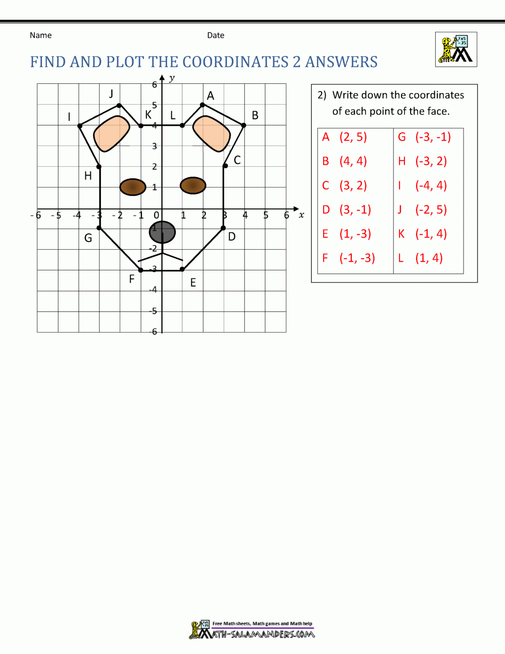 Cartesian Plane Design Worksheet