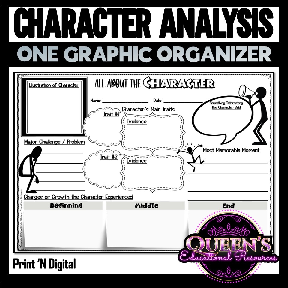 Character Analysis Graphic Organizer Character Analysis Worksheet 